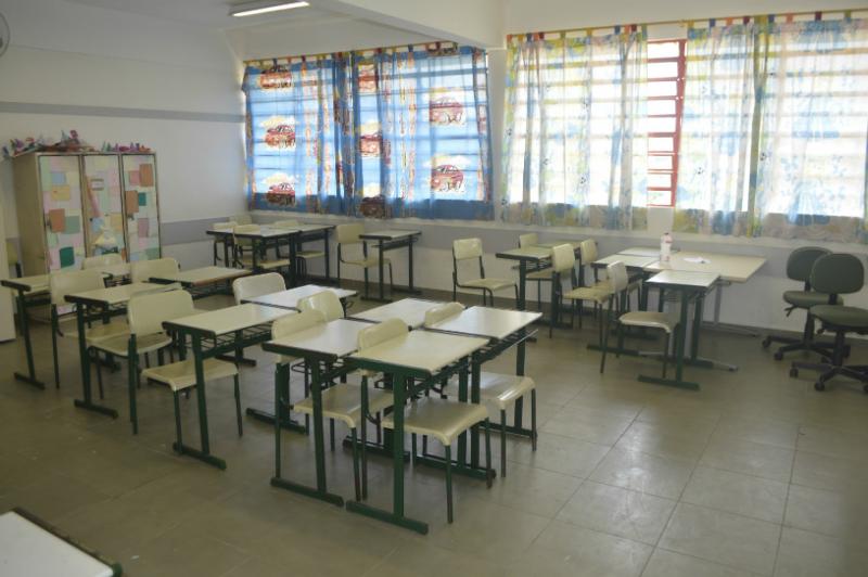 Sala de aula